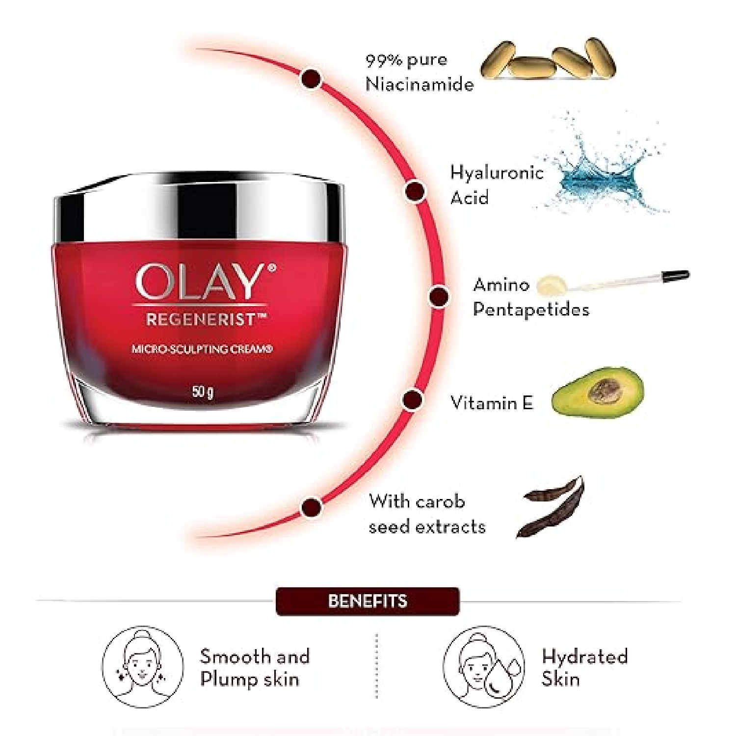 OLAY REGENERIST MICRO SCULPTING CREAM 50G